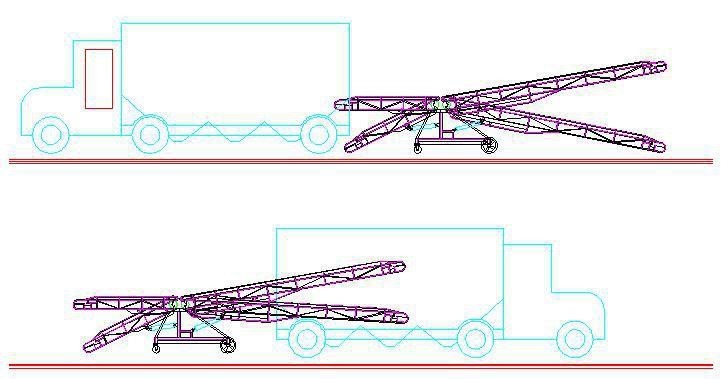 Double luffing conveyor